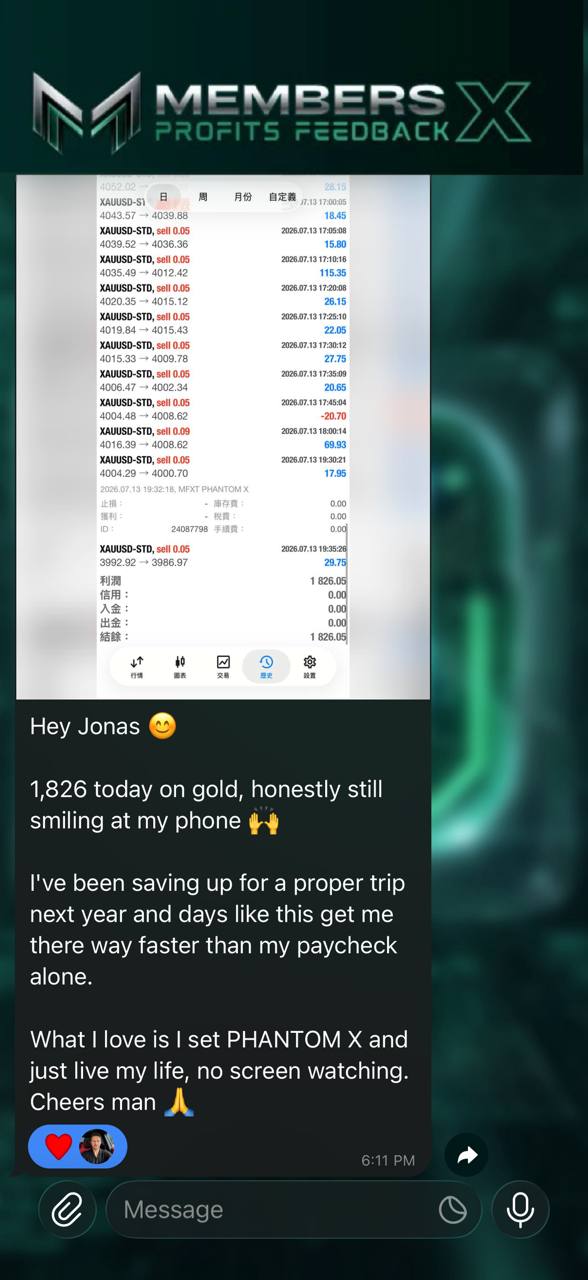 Message posted by a member