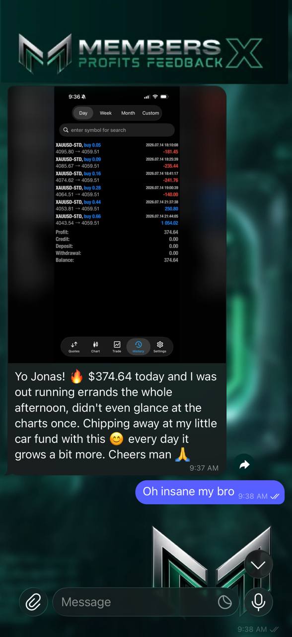 Message posted by a member